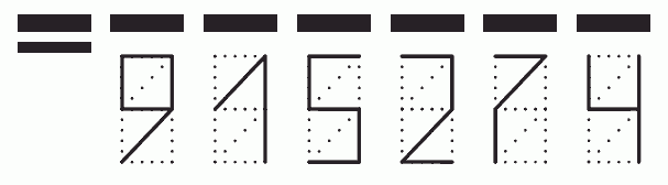 Пример заполнения индекса 915274