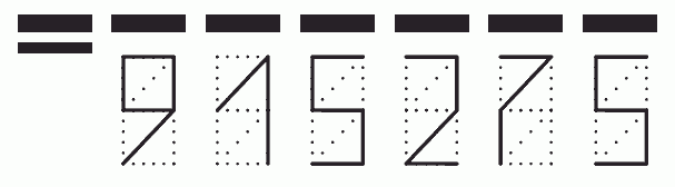 Пример заполнения индекса 915275