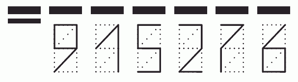 Пример заполнения индекса 915276