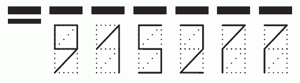 Пример заполнения индекса 915277