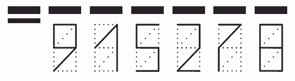 Пример заполнения индекса 915278