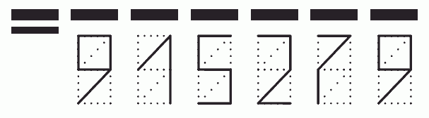 Пример заполнения индекса 915279