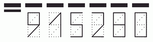 Пример заполнения индекса 915280