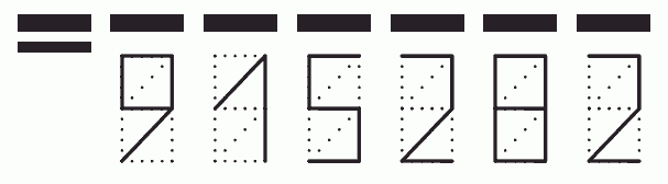 Пример заполнения индекса 915282