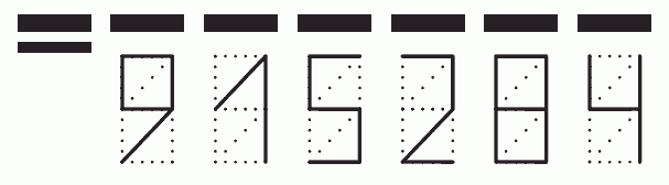 Пример заполнения индекса 915284