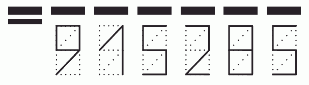 Пример заполнения индекса 915285