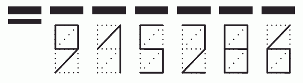 Пример заполнения индекса 915286