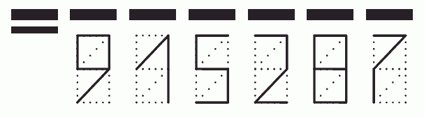 Пример заполнения индекса 915287