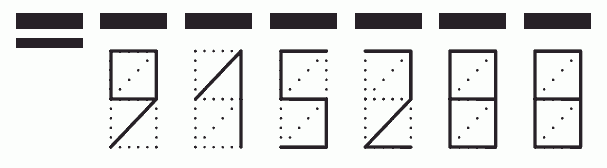 Пример заполнения индекса 915288