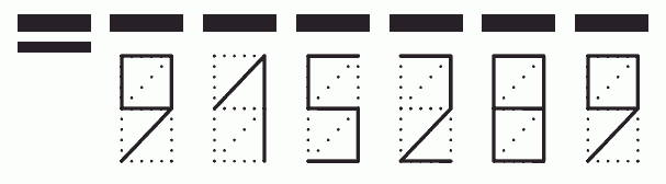 Пример заполнения индекса 915289