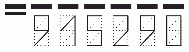 Пример заполнения индекса 915290