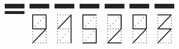 Пример заполнения индекса 915293