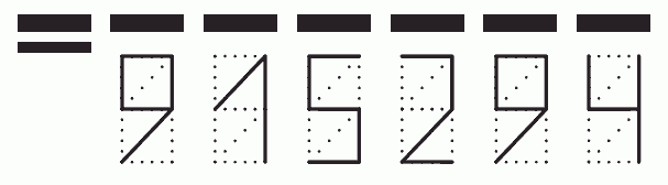 Пример заполнения индекса 915294