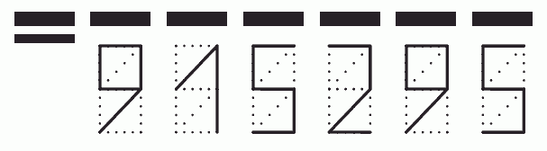 Пример заполнения индекса 915295