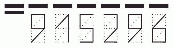 Пример заполнения индекса 915296