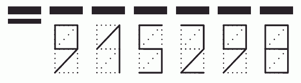 Пример заполнения индекса 915298