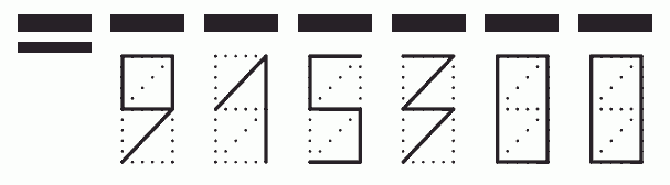 Пример заполнения индекса 915300