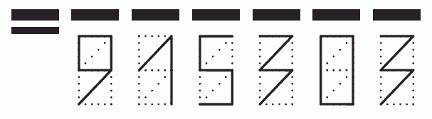 Пример заполнения индекса 915303