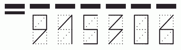 Пример заполнения индекса 915306