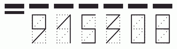 Пример заполнения индекса 915308