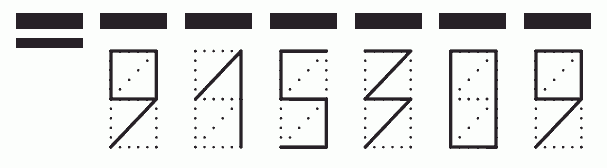 Пример заполнения индекса 915309