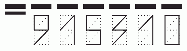 Пример заполнения индекса 915310