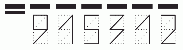 Пример заполнения индекса 915312