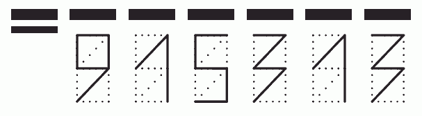 Пример заполнения индекса 915313