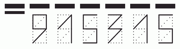 Пример заполнения индекса 915315