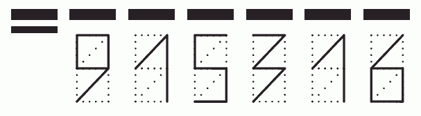 Пример заполнения индекса 915316