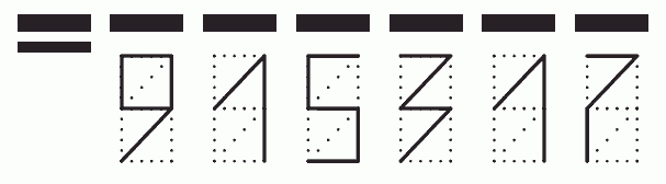 Пример заполнения индекса 915317