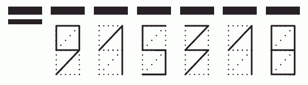 Пример заполнения индекса 915318