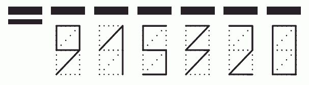 Пример заполнения индекса 915320