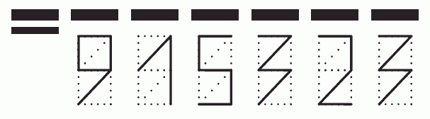 Пример заполнения индекса 915323