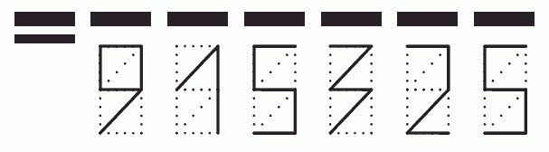 Пример заполнения индекса 915325