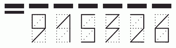 Пример заполнения индекса 915326