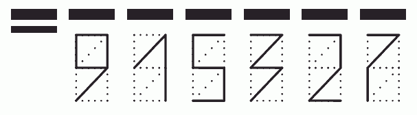 Пример заполнения индекса 915327