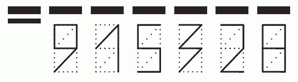 Пример заполнения индекса 915328