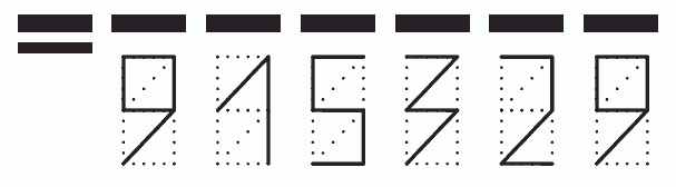 Пример заполнения индекса 915329