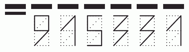 Пример заполнения индекса 915331