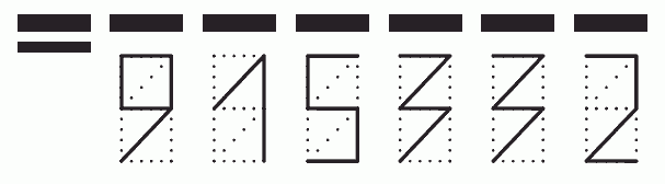 Пример заполнения индекса 915332