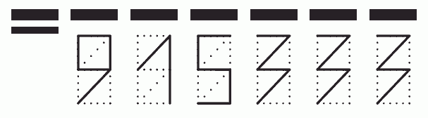 Пример заполнения индекса 915333