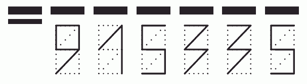 Пример заполнения индекса 915335