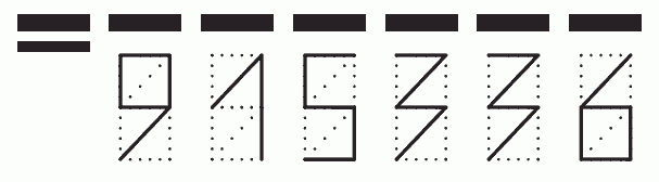 Пример заполнения индекса 915336