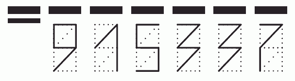 Пример заполнения индекса 915337