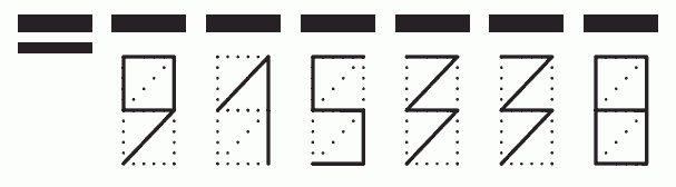 Пример заполнения индекса 915338