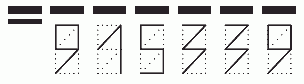 Пример заполнения индекса 915339