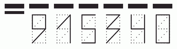 Пример заполнения индекса 915340