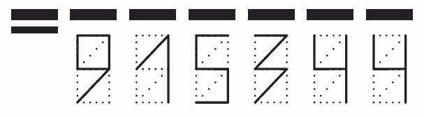 Пример заполнения индекса 915344