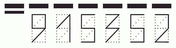 Пример заполнения индекса 915352